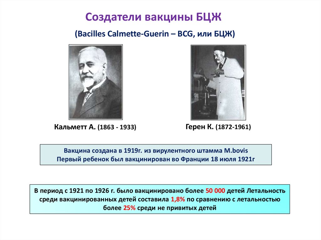 Создатели вакцины БЦЖ