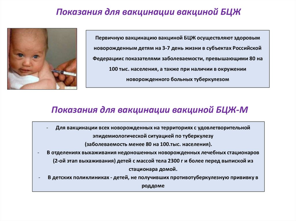 Показания для вакцинации вакциной БЦЖ