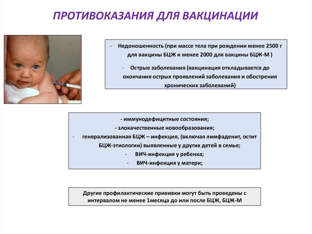 ПРОТИВОКАЗАНИЯ ДЛЯ ВАКЦИНАЦИИ
