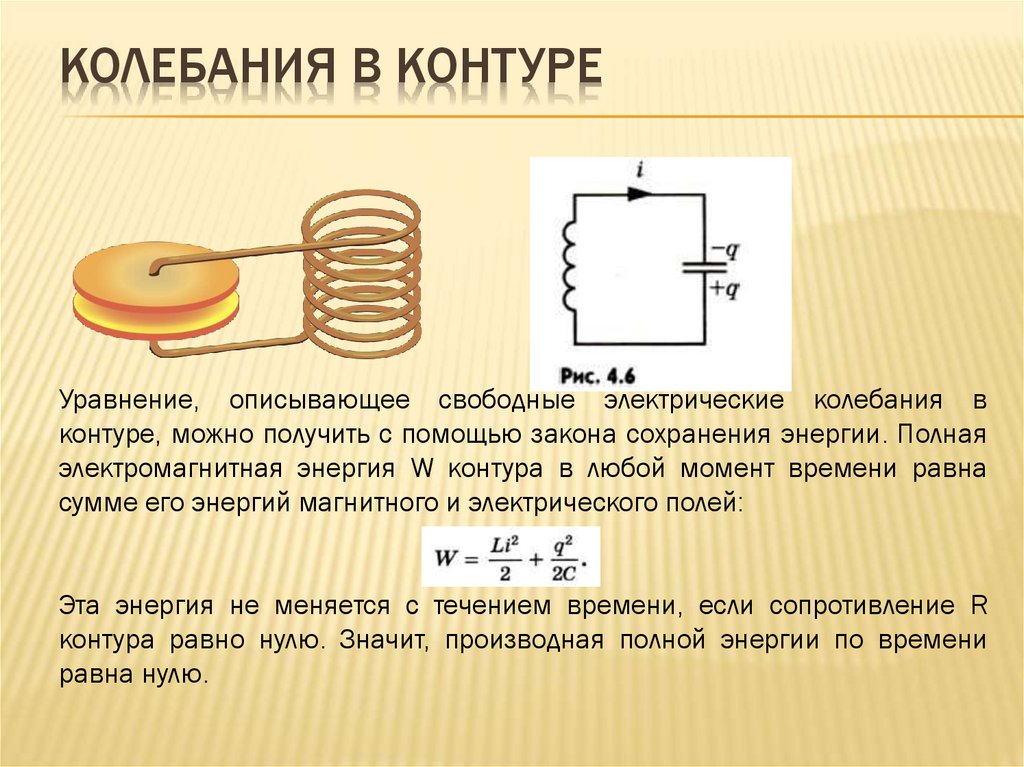 Колебания в контуре