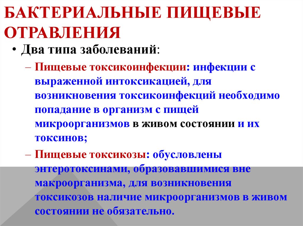 Бактериальные пищевые отравления