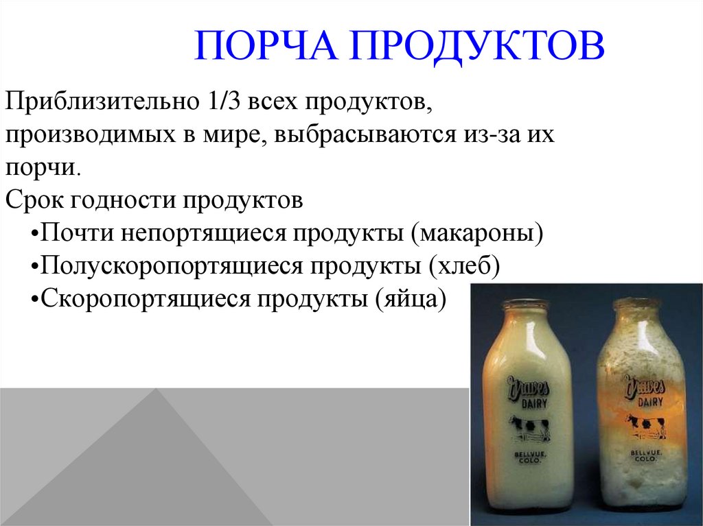Порча продуктов