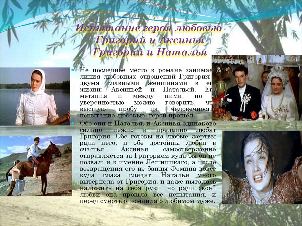 Испытание героя любовью Григорий и Аксинья Григорий и Наталья