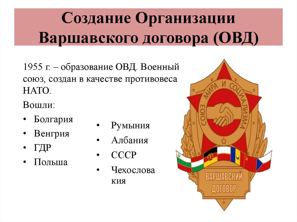 Создание Организации Варшавского договора (ОВД)