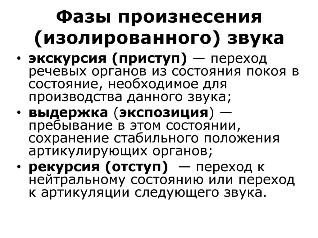 Фазы произнесения (изолированного) звука