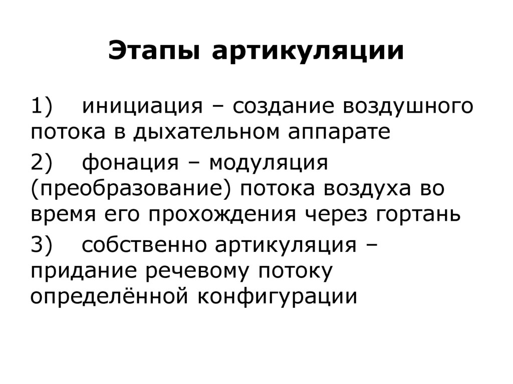 Этапы артикуляции