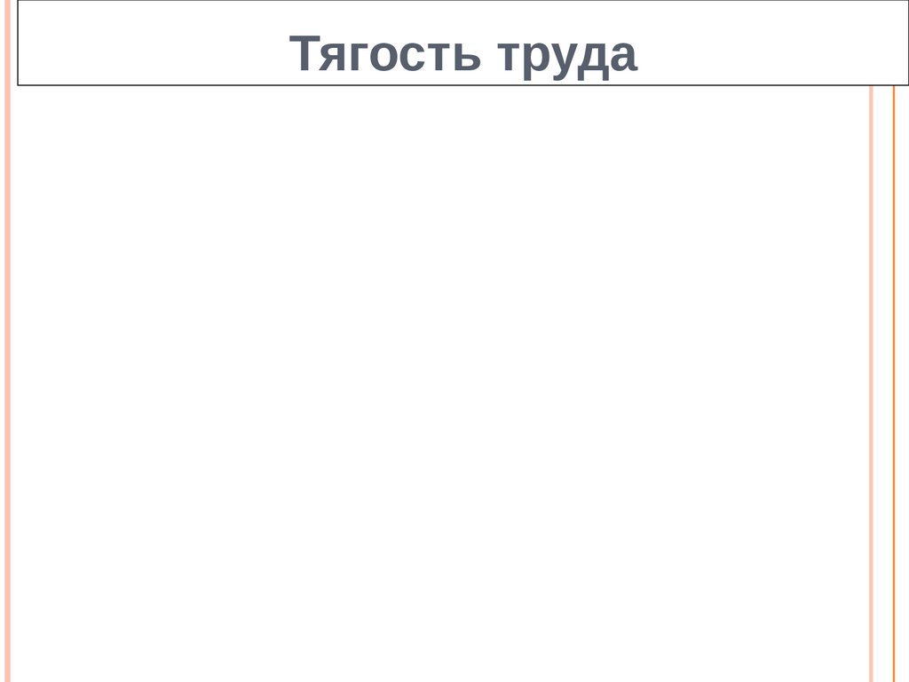 Тягость труда