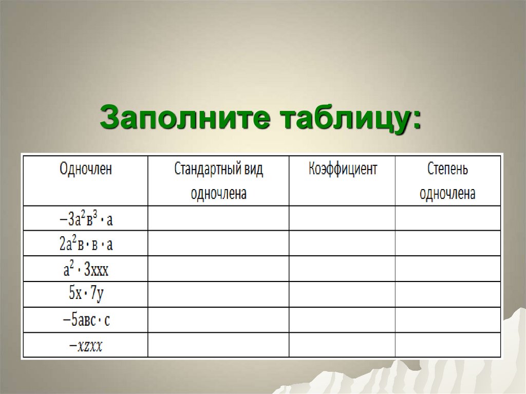 Заполните таблицу: