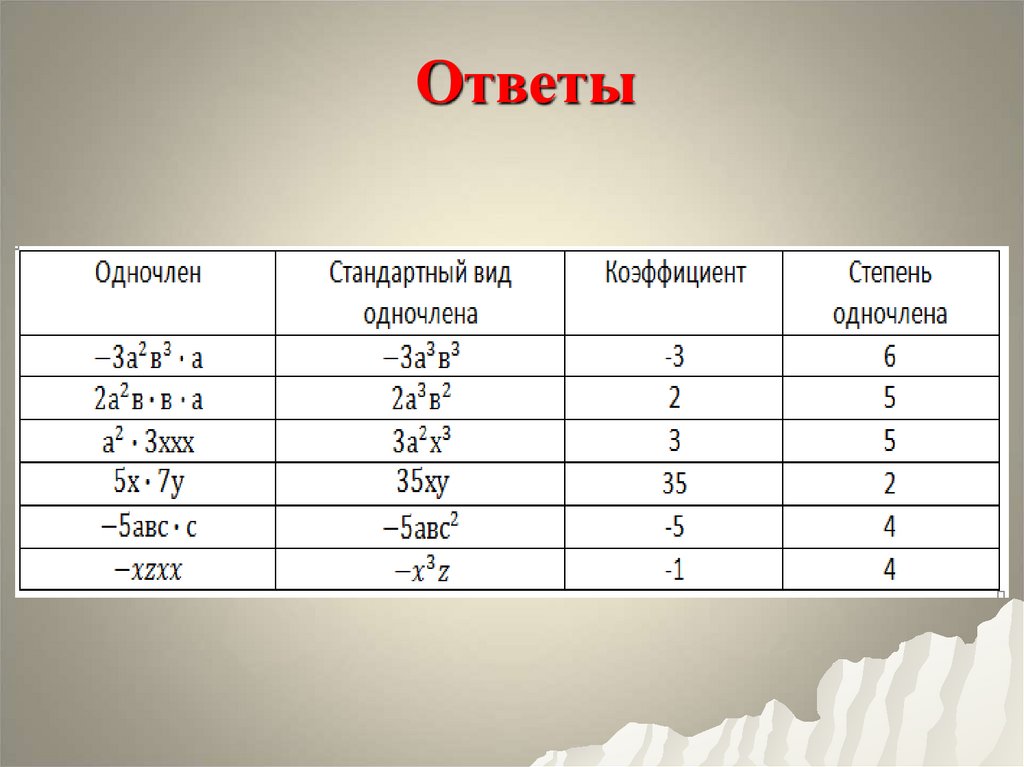 Ответы