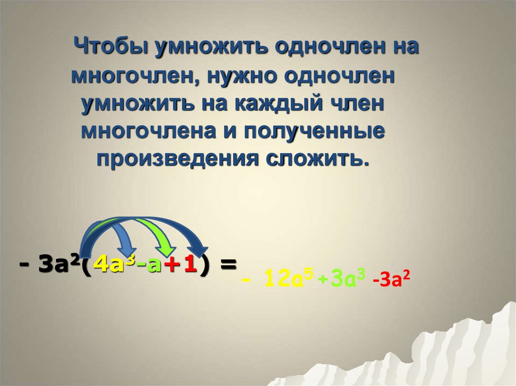 Чтобы умножить одночлен на многочлен, нужно одночлен умножить на каждый член многочлена и полученные произведения сложить.