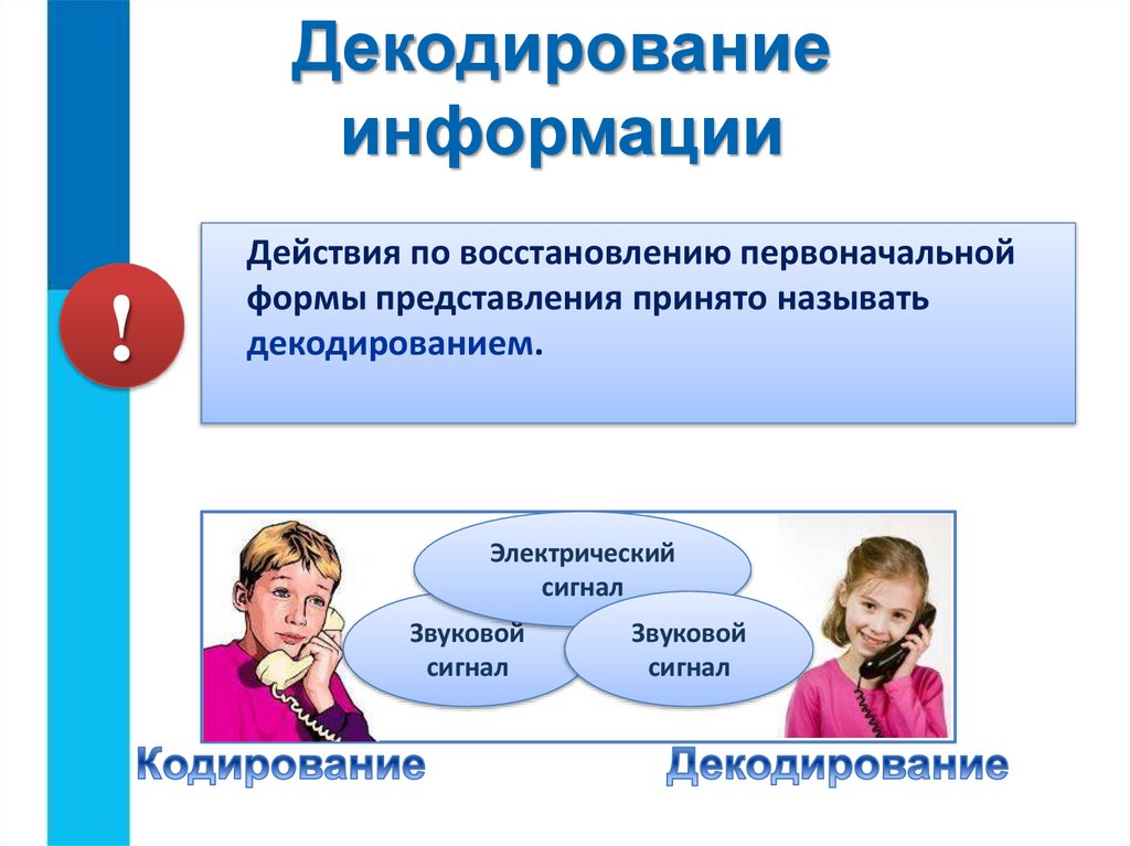 Декодирование информации