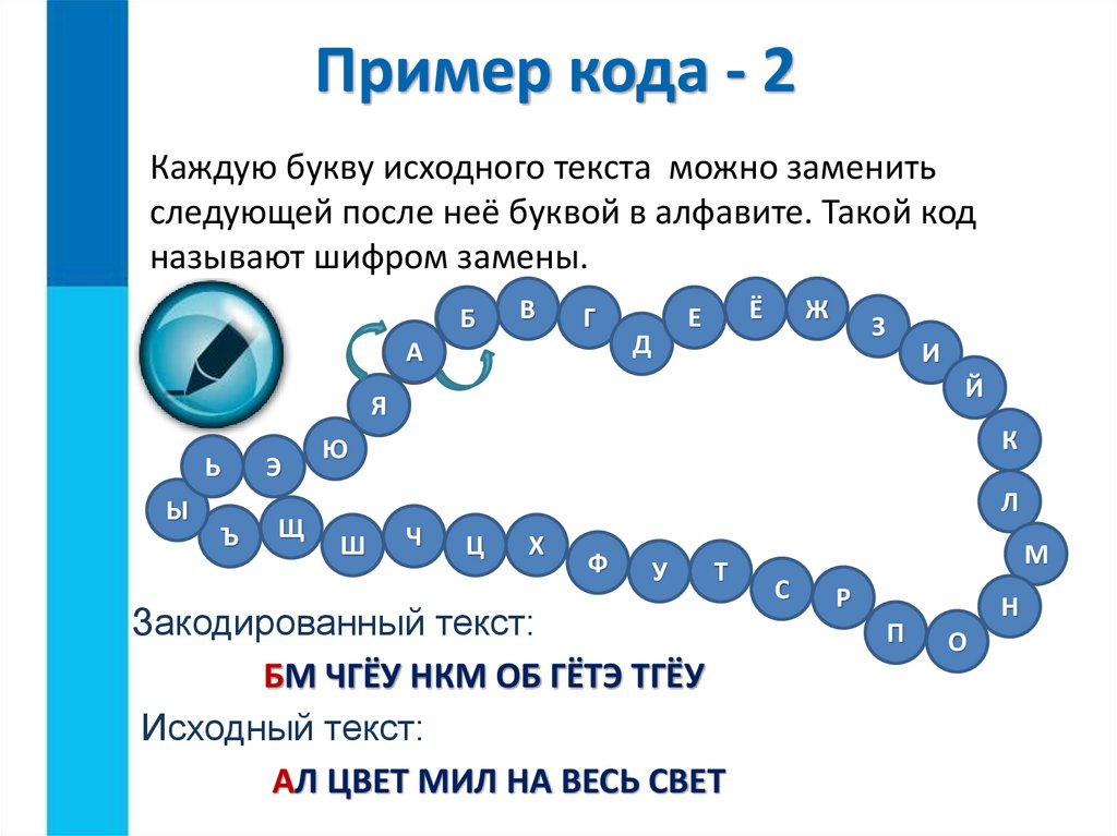 Пример кода - 2