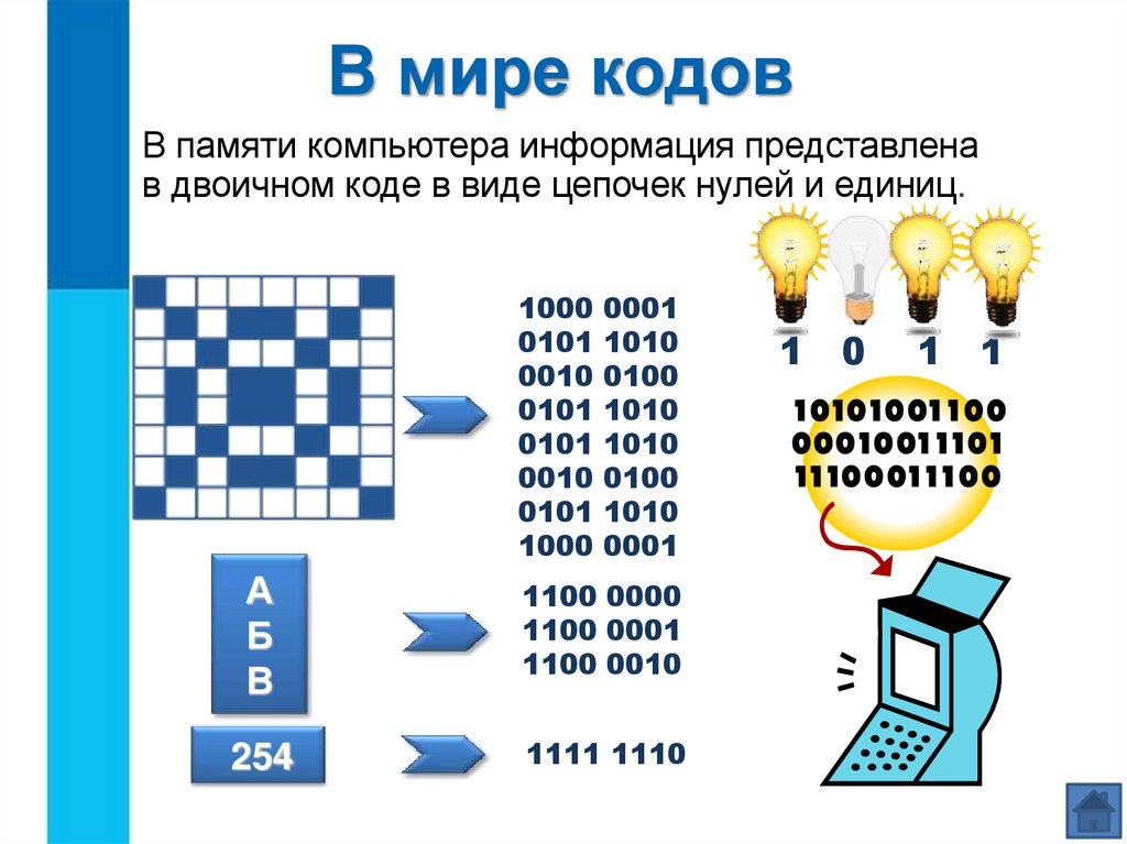 В мире кодов