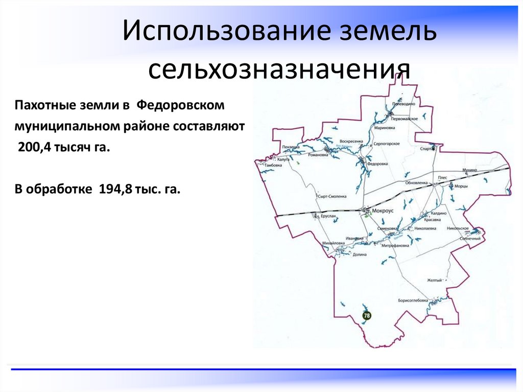 Использование земель сельхозназначения