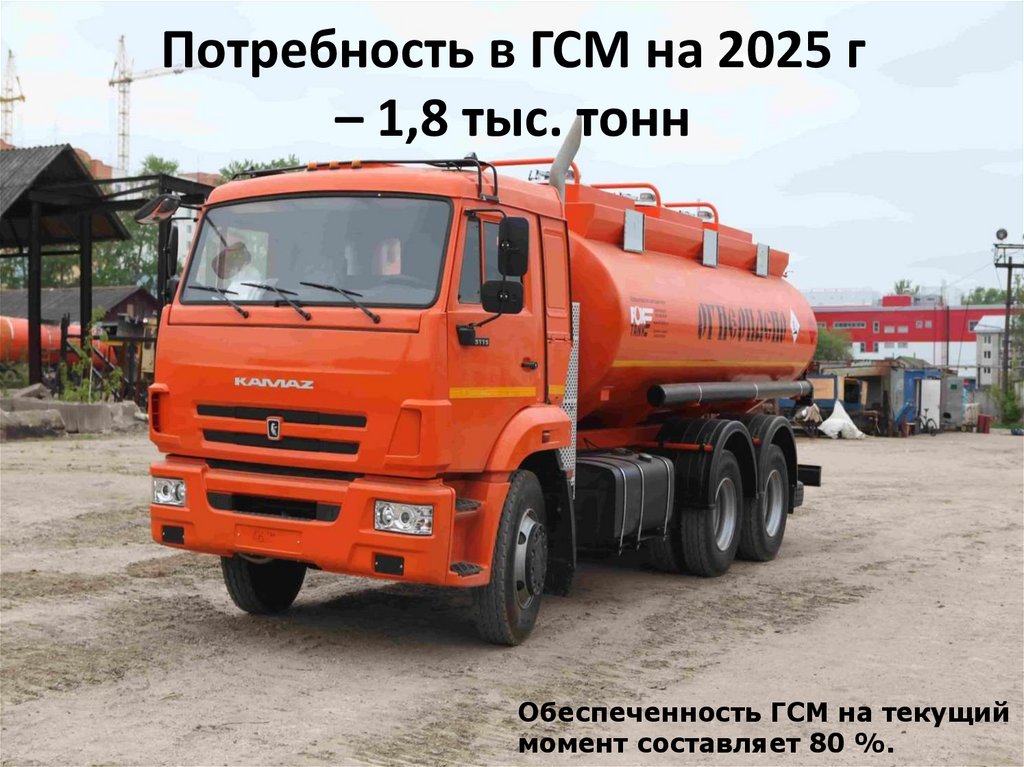 Потребность в ГСМ на 2025 г – 1,8 тыс. тонн