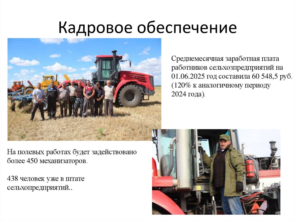 Кадровое обеспечение