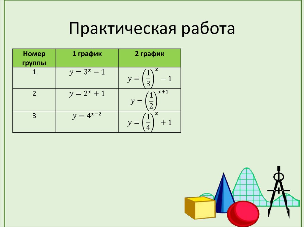 Практическая работа