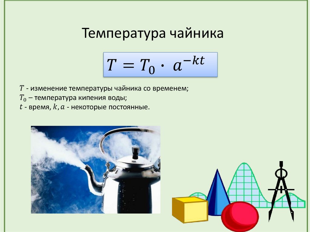 Температура чайника