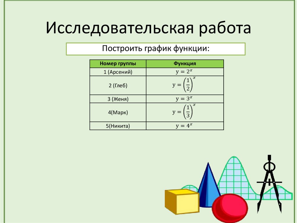 Исследовательская работа