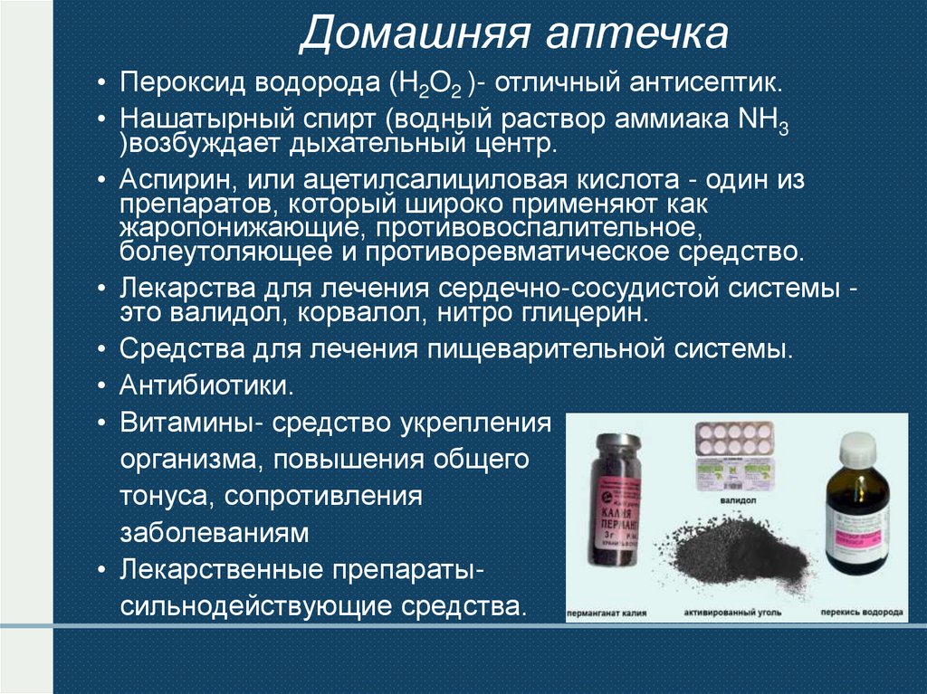 Домашняя аптечка