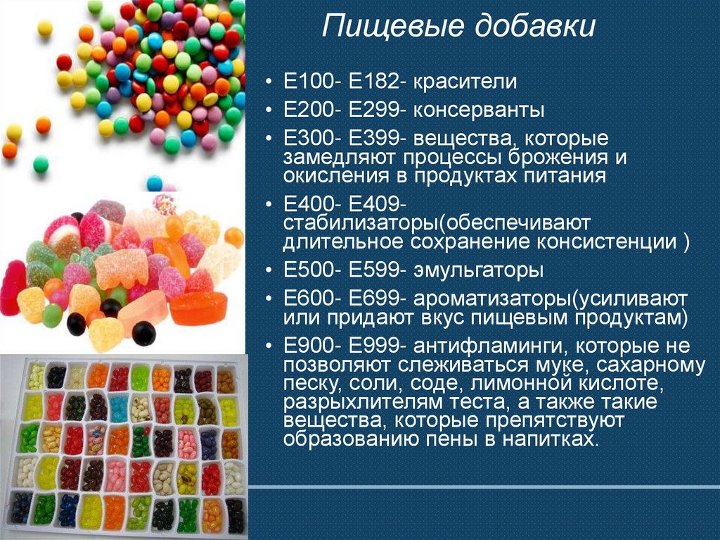 Пищевые добавки