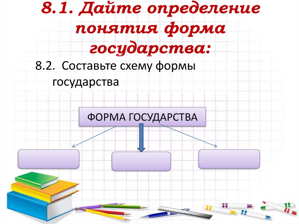 8.1. Дайте определение понятия форма государства: