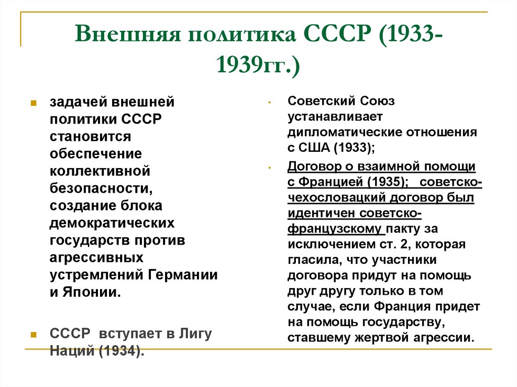 Внешняя политика СССР (1933- 1939гг.)