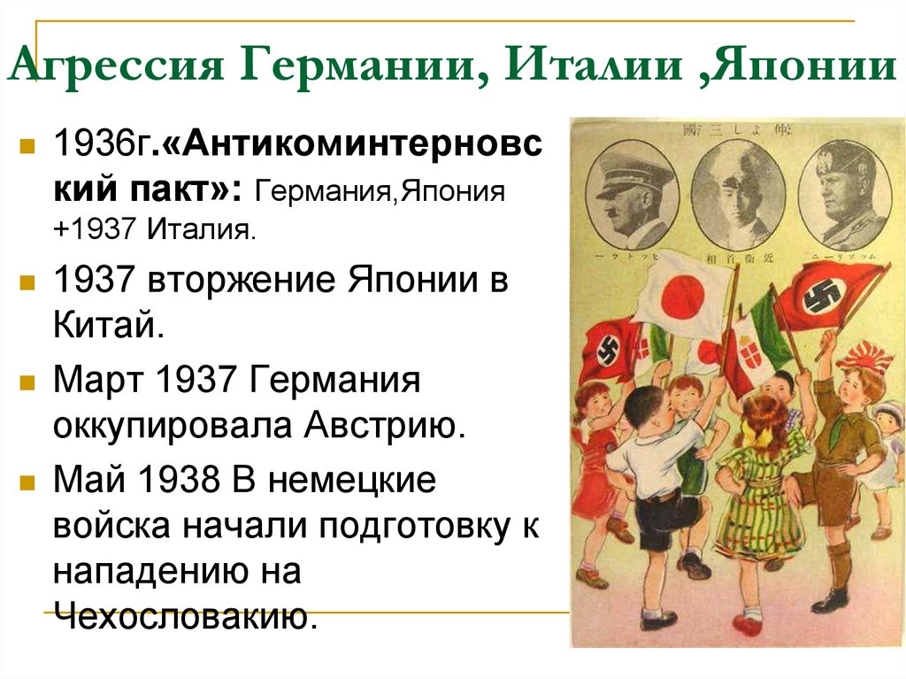 Агрессия Германии, Италии ,Японии