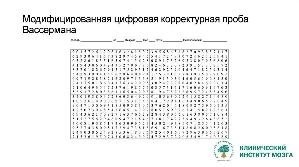 Модифицированная цифровая корректурная проба Вассермана