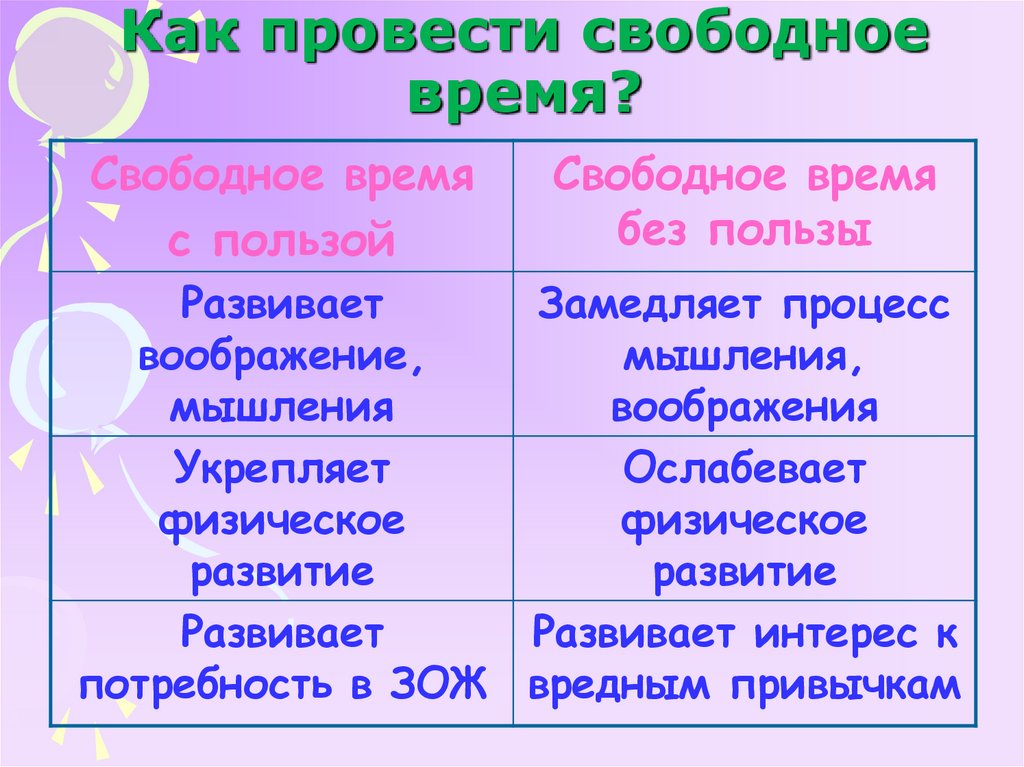 Как провести свободное время?