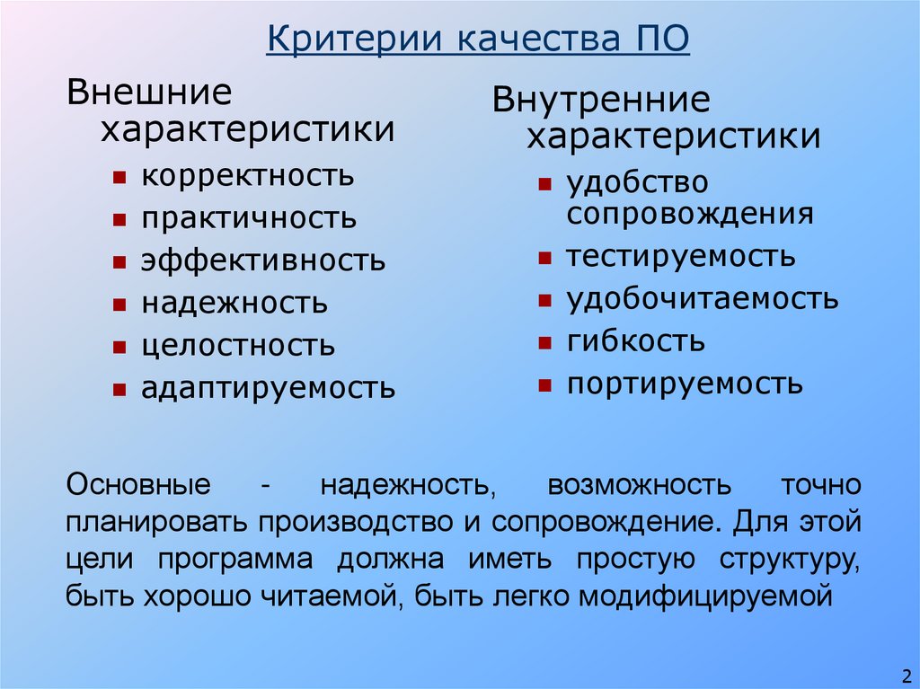 Критерии качества ПО