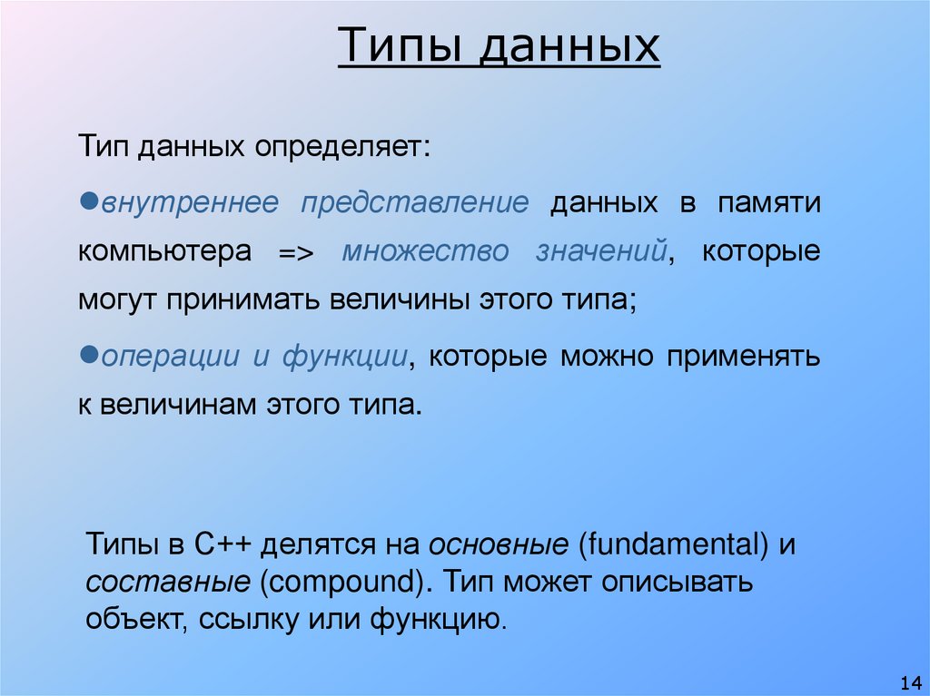 Типы данных