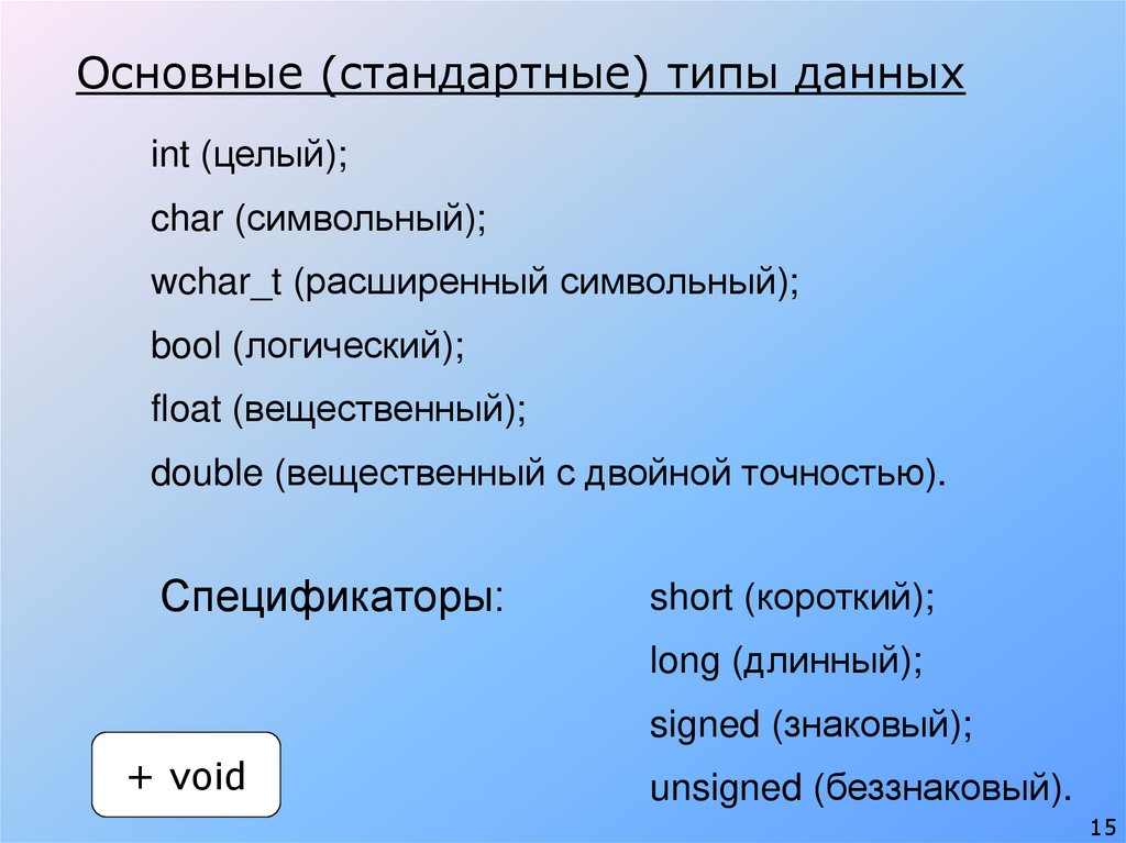 Основные (стандартные) типы данных