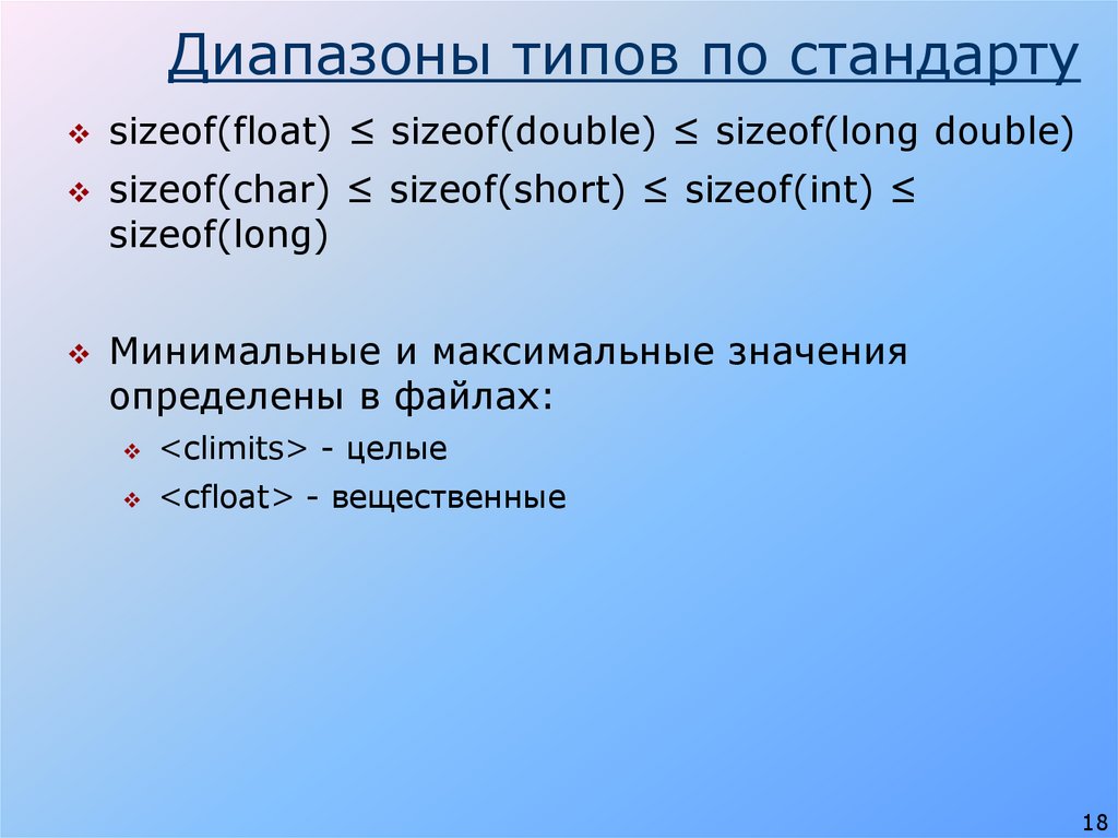 Диапазоны типов по стандарту