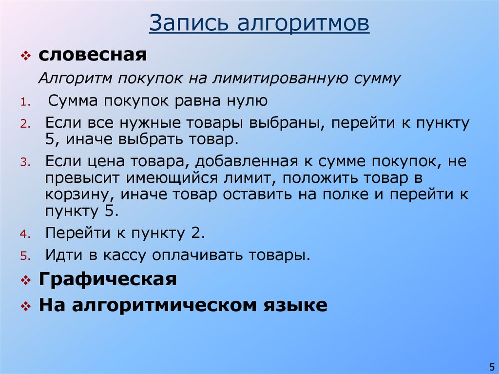 Запись алгоритмов