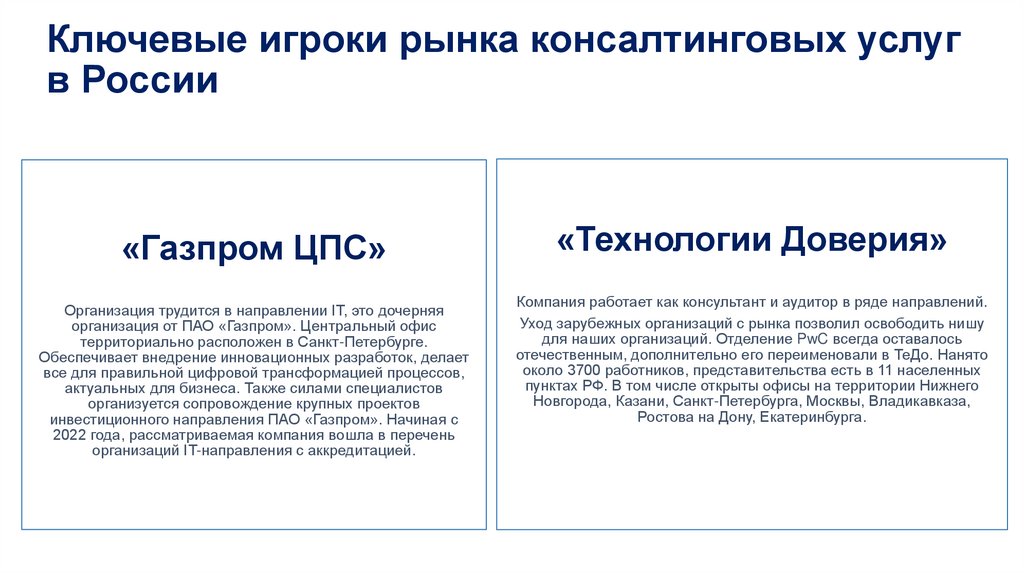 Ключевые игроки рынка консалтинговых услуг в России