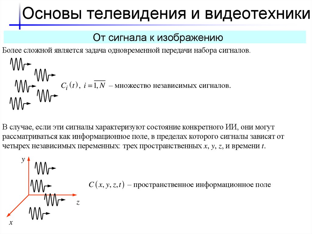 Основы телевидения и видеотехники