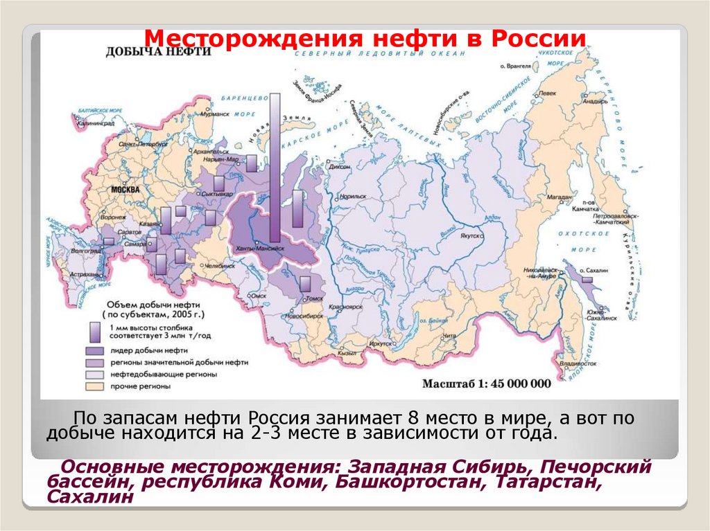 Месторождения нефти в России