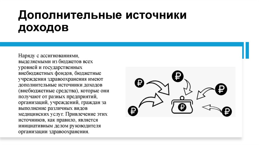 Дополнительные источники доходов