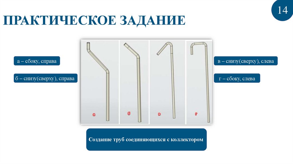 ПРАКТИЧЕСКОЕ ЗАДАНИЕ