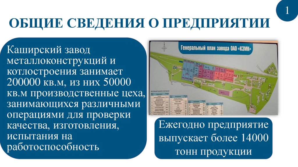 ОБЩИЕ СВЕДЕНИЯ О ПРЕДПРИЯТИИ