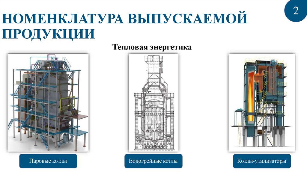 НОМЕНКЛАТУРА ВЫПУСКАЕМОЙ ПРОДУКЦИИ