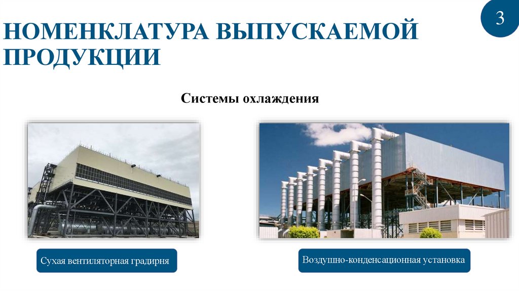 НОМЕНКЛАТУРА ВЫПУСКАЕМОЙ ПРОДУКЦИИ