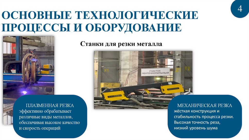 ОСНОВНЫЕ ТЕХНОЛОГИЧЕСКИЕ ПРОЦЕССЫ И ОБОРУДОВАНИЕ
