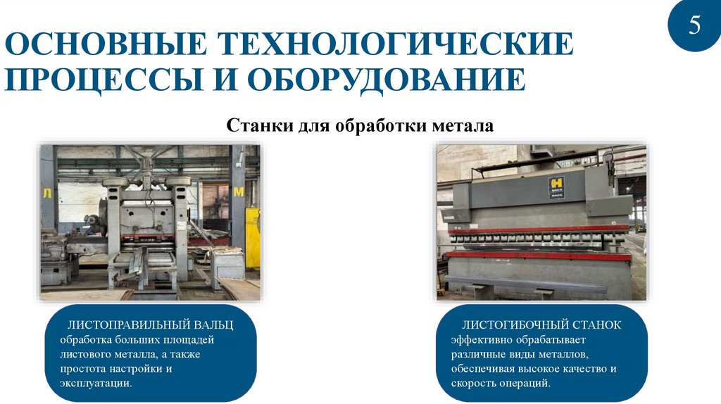 ОСНОВНЫЕ ТЕХНОЛОГИЧЕСКИЕ ПРОЦЕССЫ И ОБОРУДОВАНИЕ
