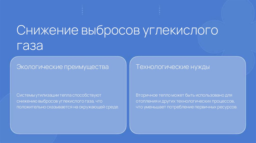 Снижение выбросов углекислого газа