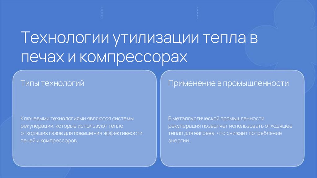 Технологии утилизации тепла в печах и компрессорах