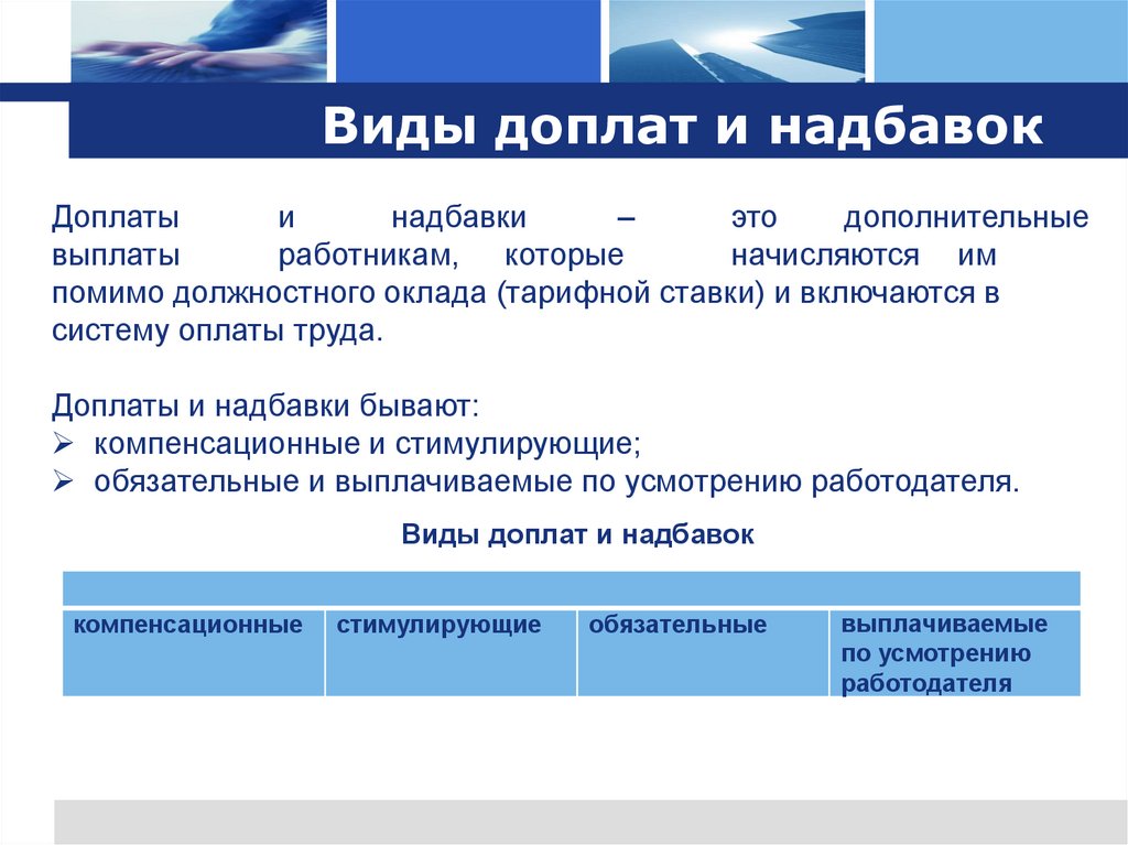 Виды доплат и надбавок