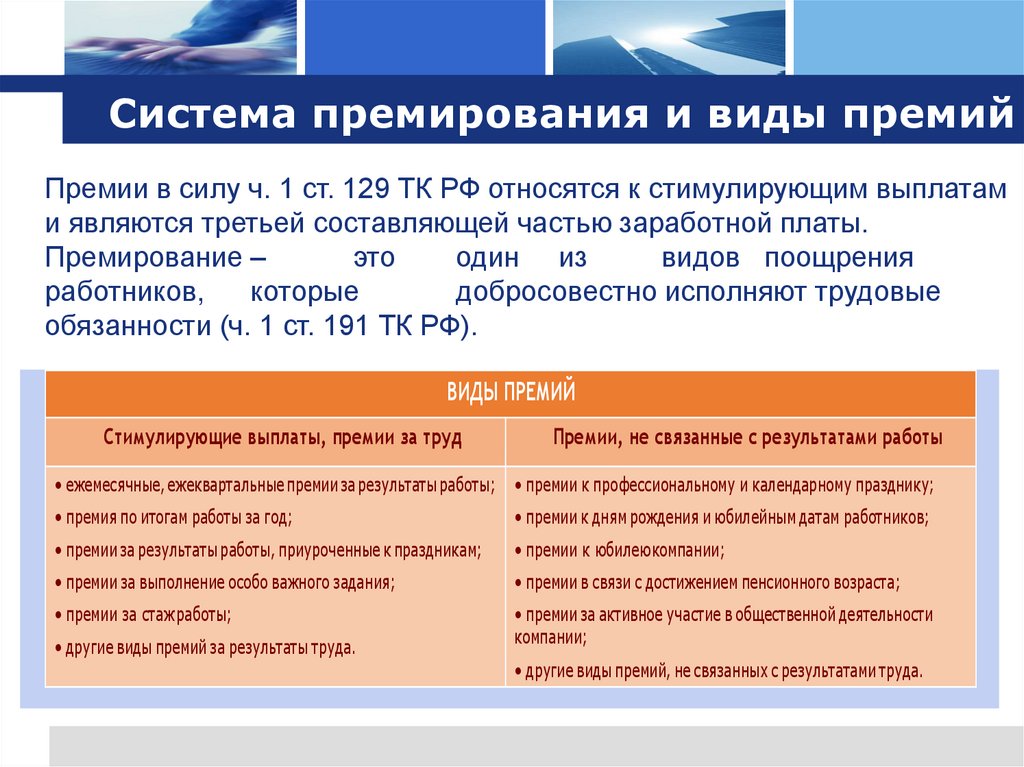 Система премирования и виды премий