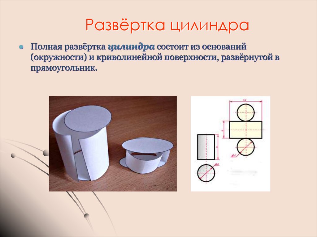 Развёртка цилиндра